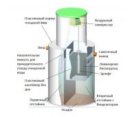 Панда Лайт 0.8 - фото 2