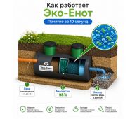 Эко-Енот Био 0.8 - фото 5